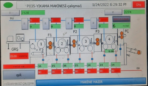 A.Y-127